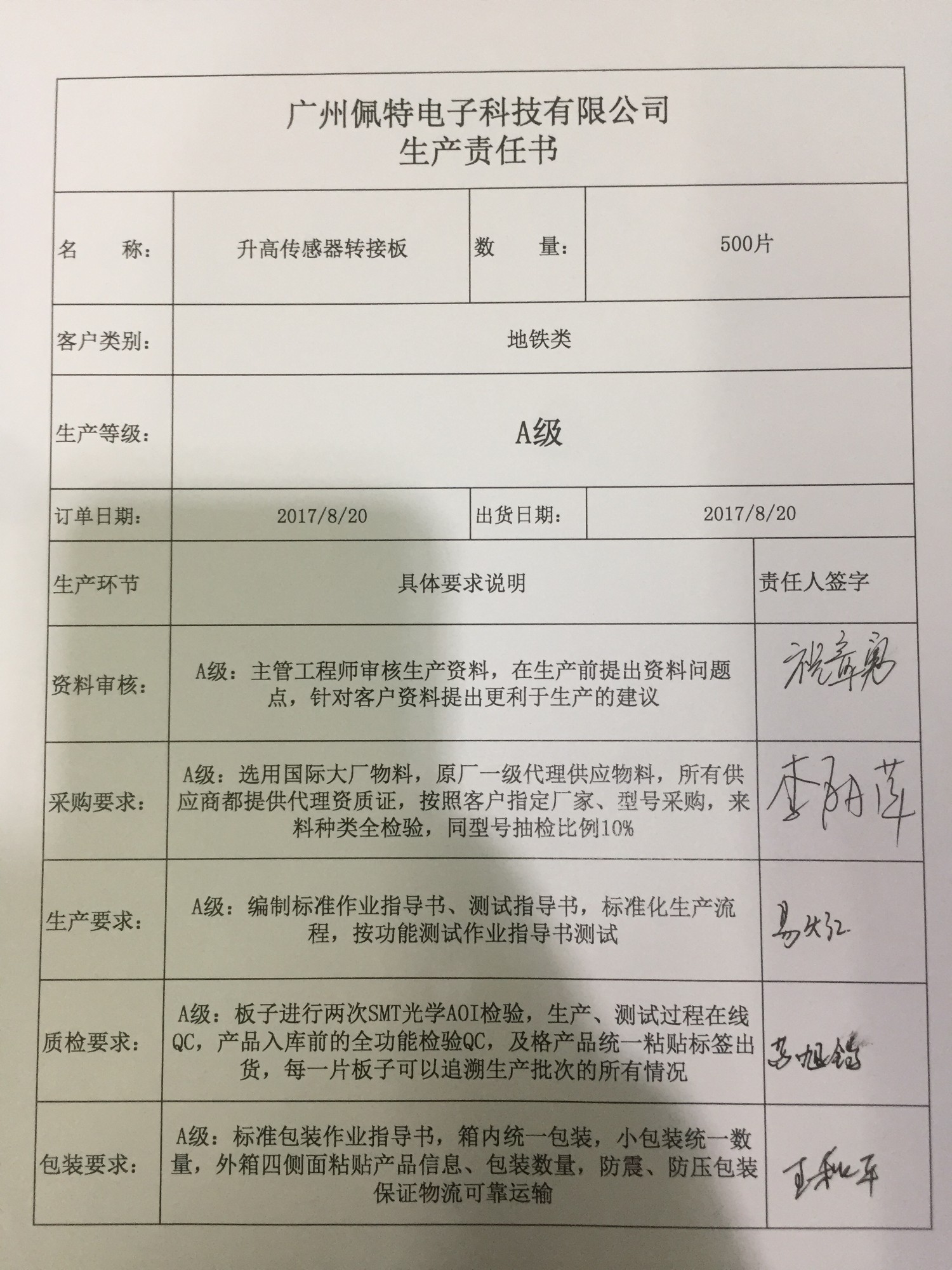 圖片關鍵詞